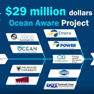Ocean Supercluster Partners